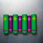 Ile trwa żywotność baterii w systemach alarmowych – wymiana i konserwacja